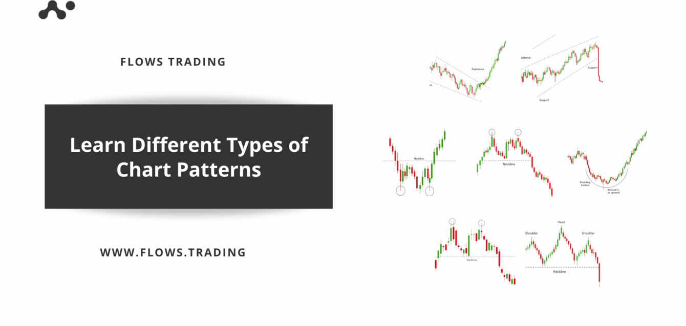 Learn Different Types of Chart Patterns